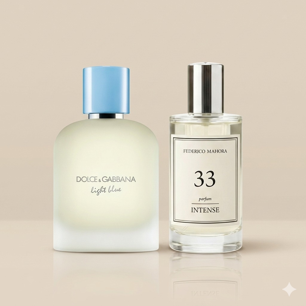 Federico Mahora PURE 33 PARFUM